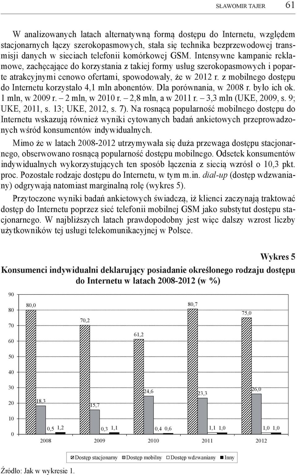 z mobilnego dostępu do Internetu korzystało 4,1 mln abonentów. Dla porównania, w 2008 r. było ich ok. 1 mln, w 2009 r. 2 mln, w 2010 r. 2,8 mln, a w 2011 r. 3,3 mln (UKE, 2009, s. 9; UKE, 2011, s.