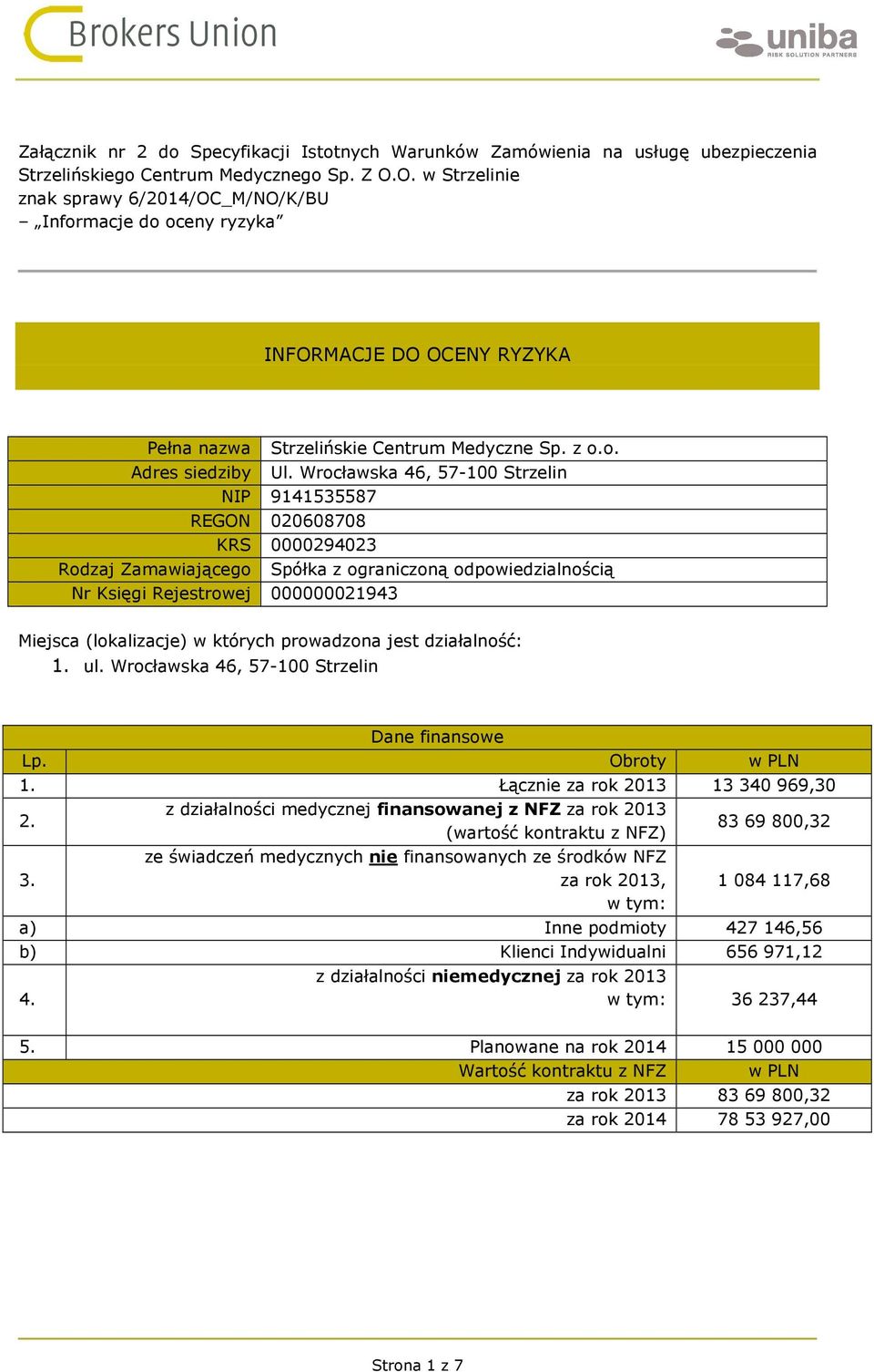 Wrocławska 46, 57-100 Strzelin NIP 9141535587 REGON 020608708 KRS 0000294023 Rodzaj Zamawiającego Spółka z ograniczoną odpowiedzialnością Nr Księgi Rejestrowej 000000021943 Miejsca (lokalizacje) w