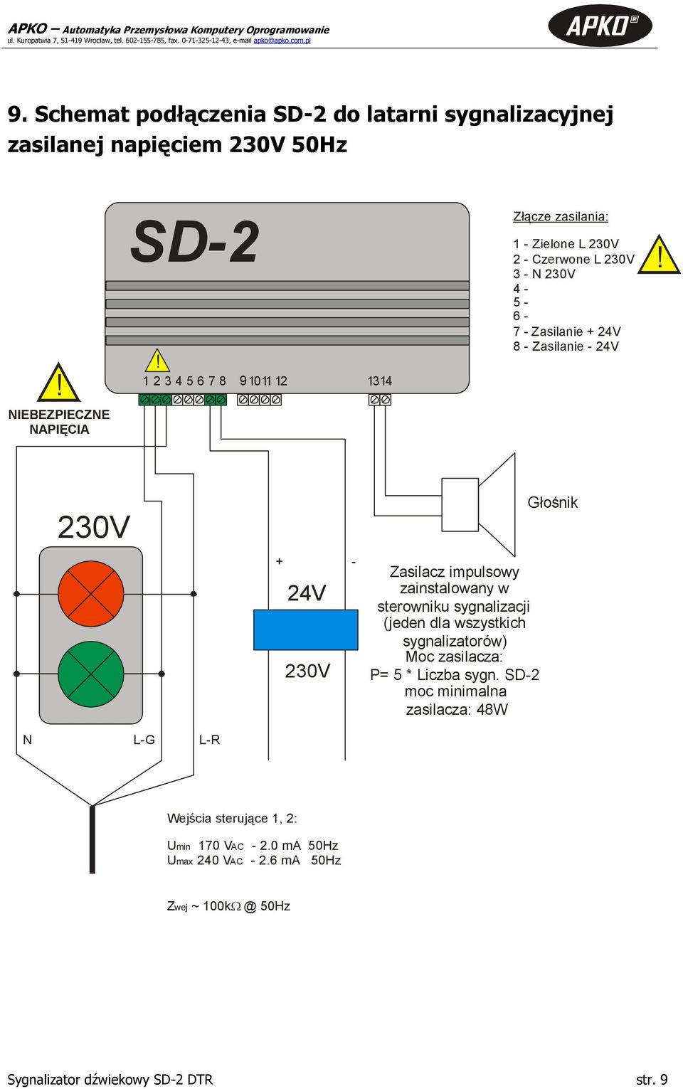 230V + - 24V 230V Zasilacz impulsowy zainstalowany w sterowniku sygnalizacji (jeden dla wszystkich sygnalizatorów) Moc zasilacza: P= 5 * Liczba sygn.