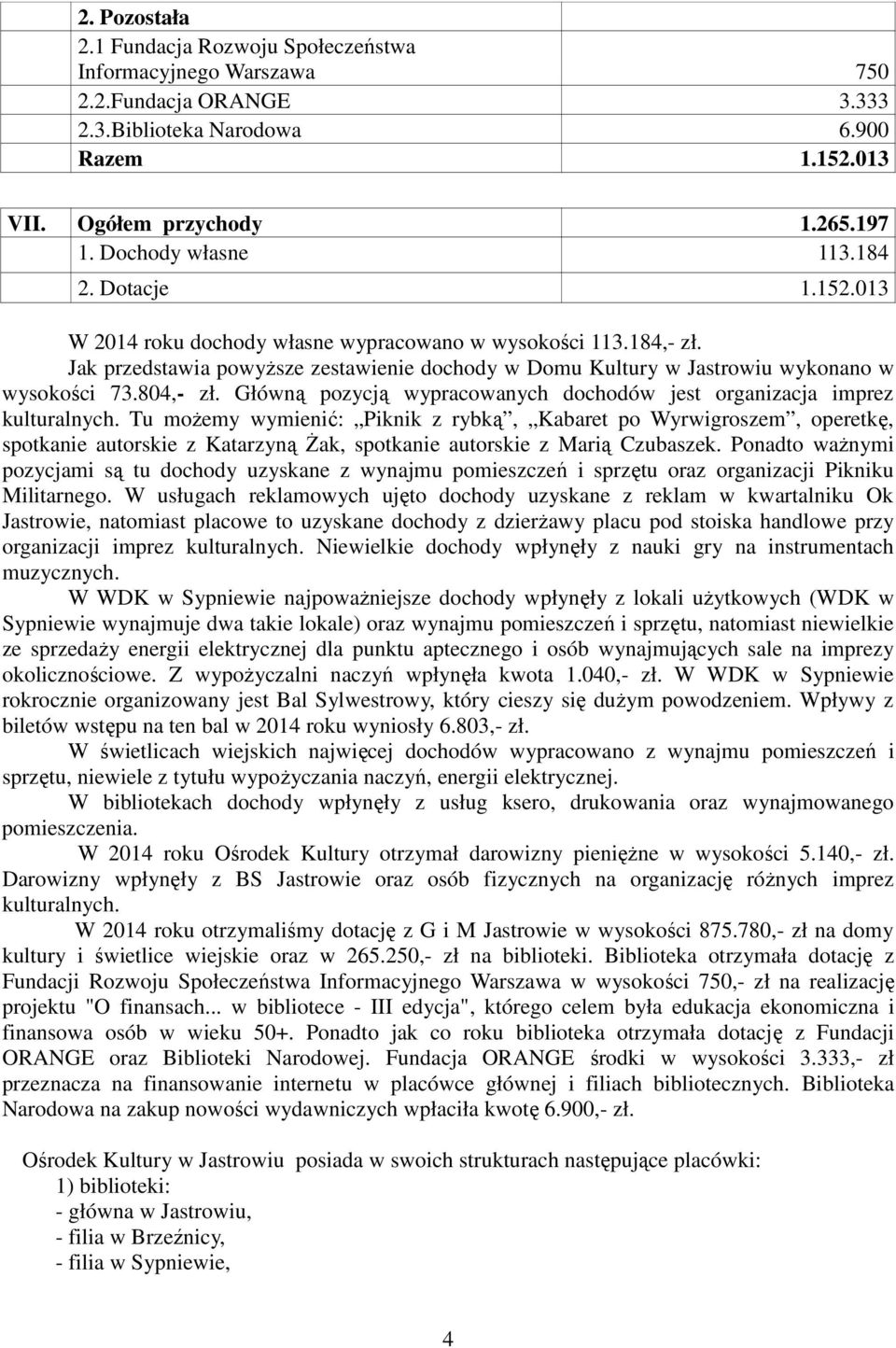 Jak przedstawia powyższe zestawienie dochody w Domu Kultury w Jastrowiu wykonano w wysokości 73.804,- zł. Główną pozycją wypracowanych dochodów jest organizacja imprez kulturalnych.