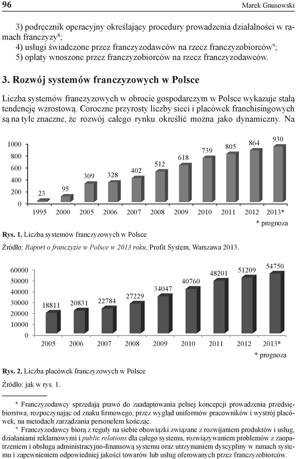 Coroczne przyrosty liczby sieci i placówek franchisingowych są na tyle znaczne, że rozwój całego rynku określić można jako dynamiczny.