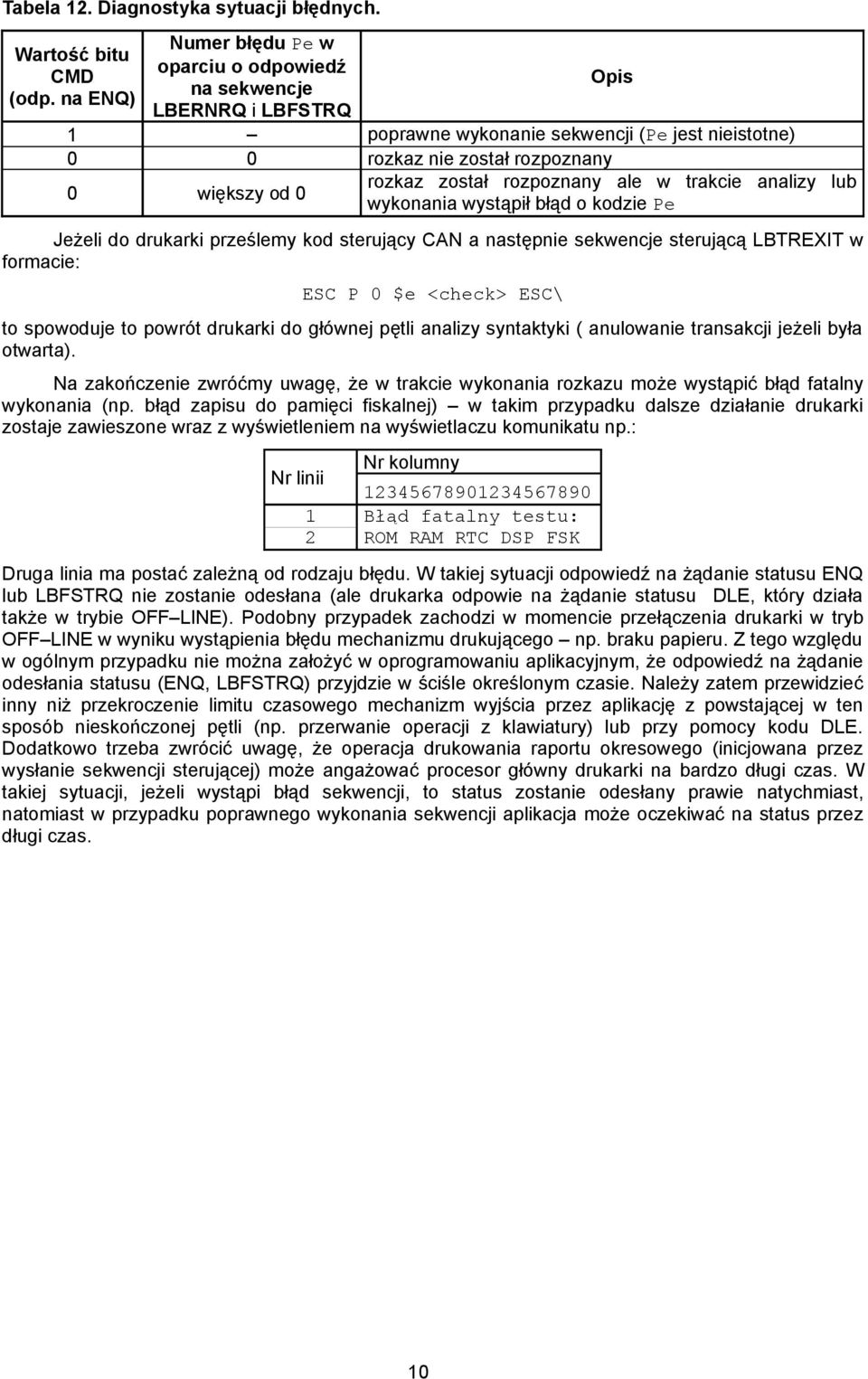 rozpoznany ale w trakcie analizy lub wykonania wystąpił błąd o kodzie Pe Jeżeli do drukarki prześlemy kod sterujący CAN a następnie sekwencje sterującą LBTREXIT w formacie: ESC P 0 $e <check> ESC\ to