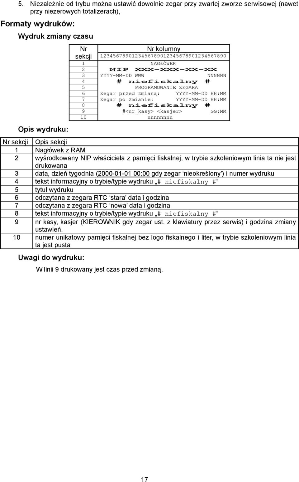 YYYY-MM-DD HH:MM 8 # niefiskalny # 9 #<nr_kasy> <kasjer> GG:MM 10 nnnnnnnn Nr sekcji Opis sekcji 1 Nagłówek z RAM 2 wyśrodkowany NIP właściciela z pamięci fiskalnej, w trybie szkoleniowym linia ta