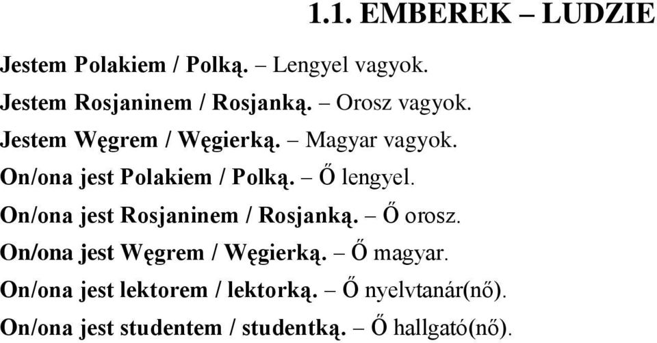 Ő lengyel. On/ona jest Rosjaninem / Rosjanką. Ő orosz. On/ona jest Węgrem / Węgierką.