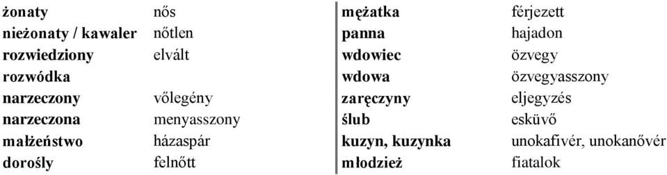 vőlegény zaręczyny eljegyzés narzeczona menyasszony ślub esküvő małżeństwo