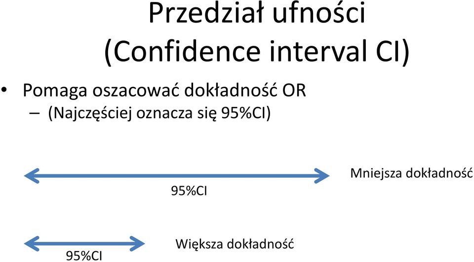 (Najczęściej oznacza się 95%CI) 95%CI