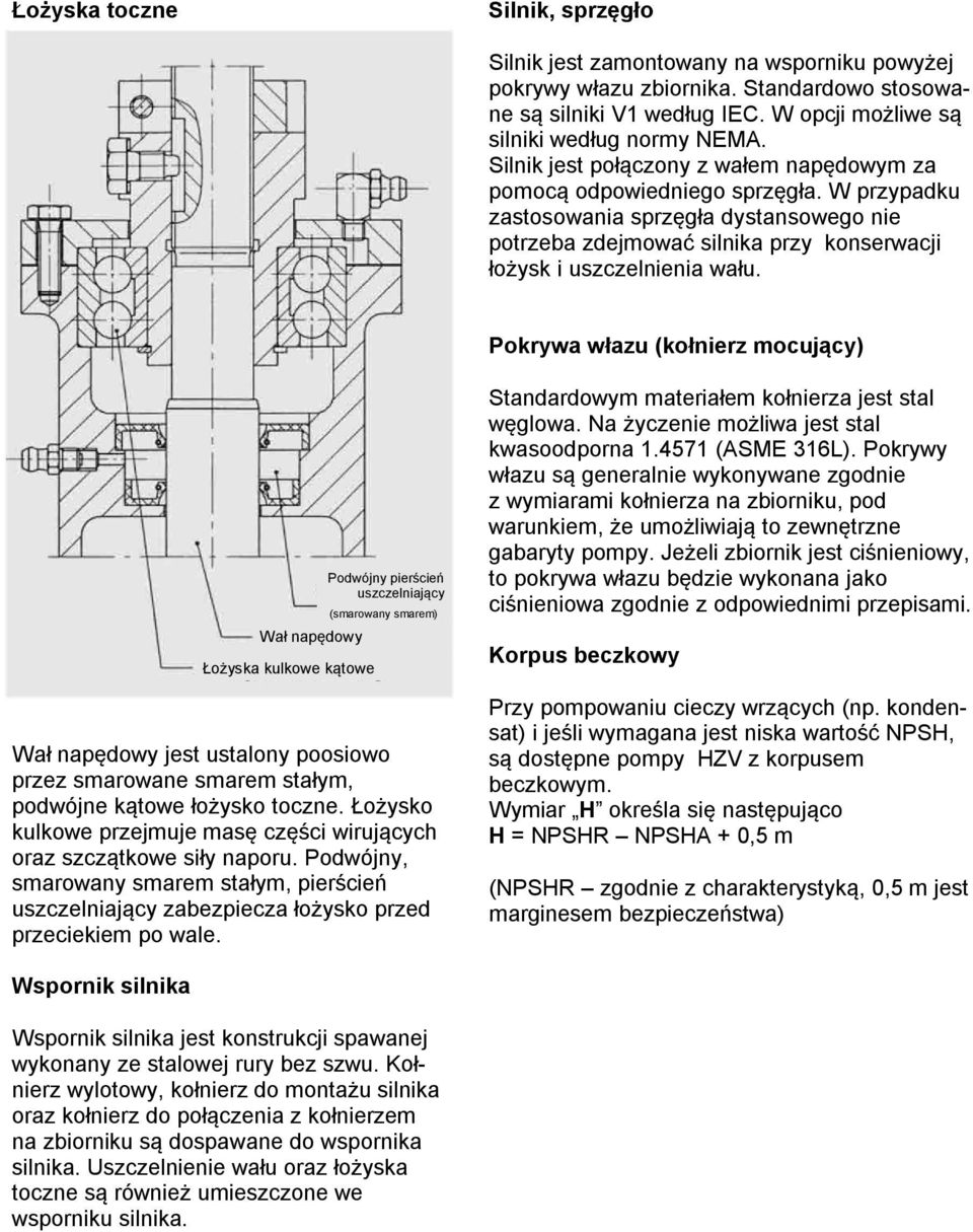 Pokrywa włazu (kołnierz mocujący) Wał napędowy Łożyska kulkowe kątowe Podwójny pierścień uszczelniający (smarowany smarem) Wał napędowy jest ustalony poosiowo przez smarowane smarem stałym, podwójne