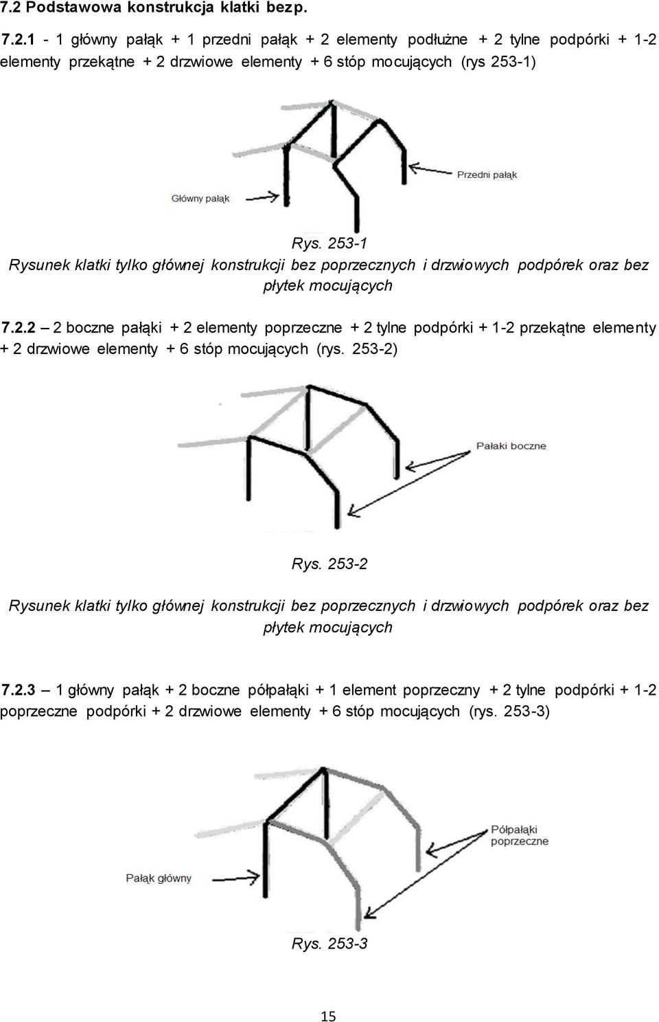 253-2) Rys. 253-2 Rysunek klatki tylko głównej konstrukcji bez poprzecznych i drzwiowych podpórek oraz bez płytek mocujących 7.2.3 1 główny pałąk + 2 boczne półpałąki + 1 element poprzeczny + 2 tylne podpórki + 1-2 poprzeczne podpórki + 2 drzwiowe elementy + 6 stóp mocujących (rys.