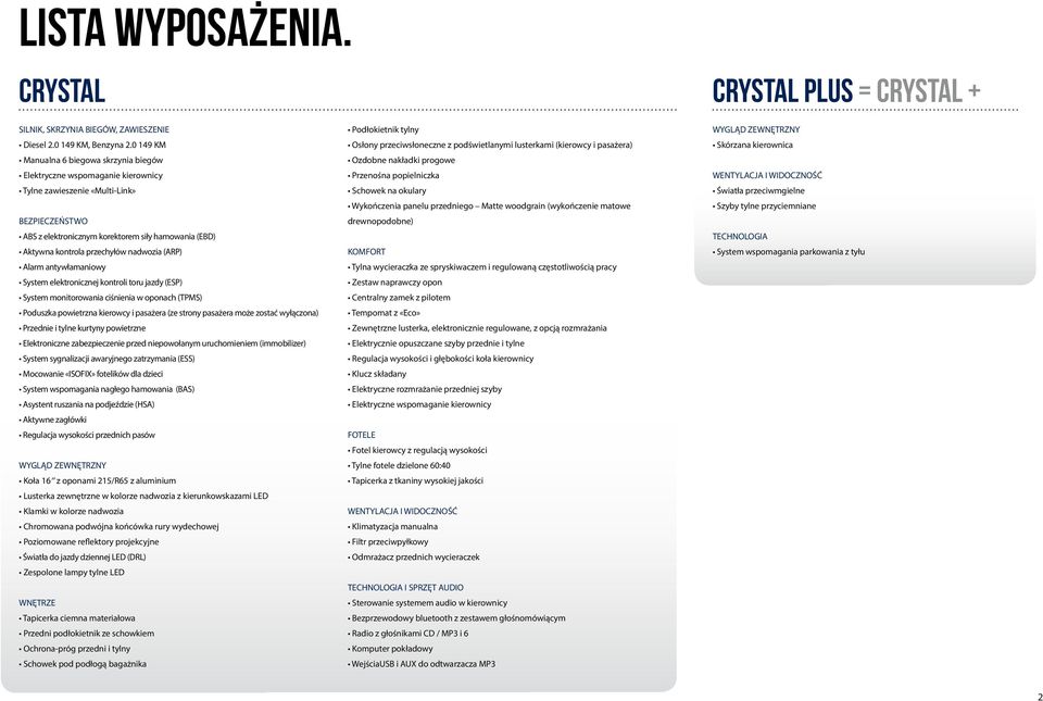 przechyłów nadwozia (ARP) Alarm antywłamaniowy System elektronicznej kontroli toru jazdy (ESP) System monitorowania ciśnienia w oponach (TPMS) Poduszka powietrzna kierowcy i pasażera (ze strony