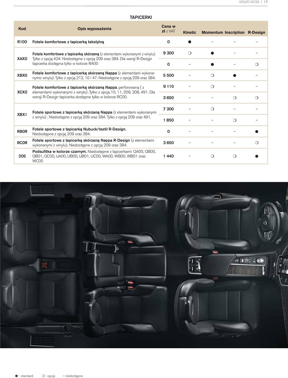 Dla wersji R-Design tapicerka dostępna tylko w kolorze RA00 Fotele komfortowe z tapicerką skórzaną Nappa (z elementami wykonanymiz winylu). Tylko z opcją 212, 10 i 47.