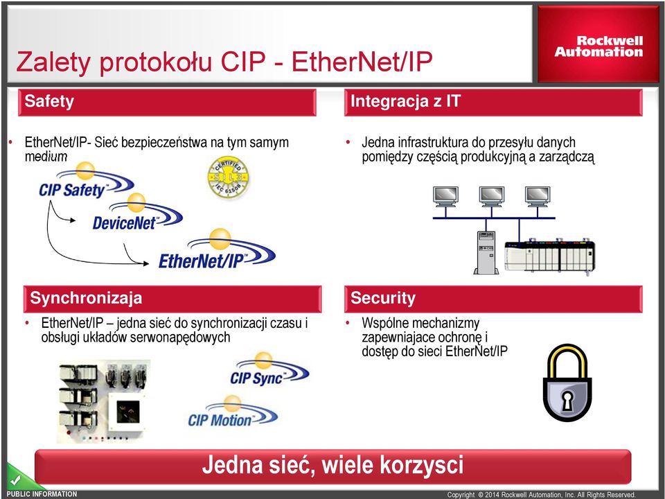 Synchronizaja EtherNet/IP jedna sieć do synchronizacji czasu i obsługi układów serwonapędowych