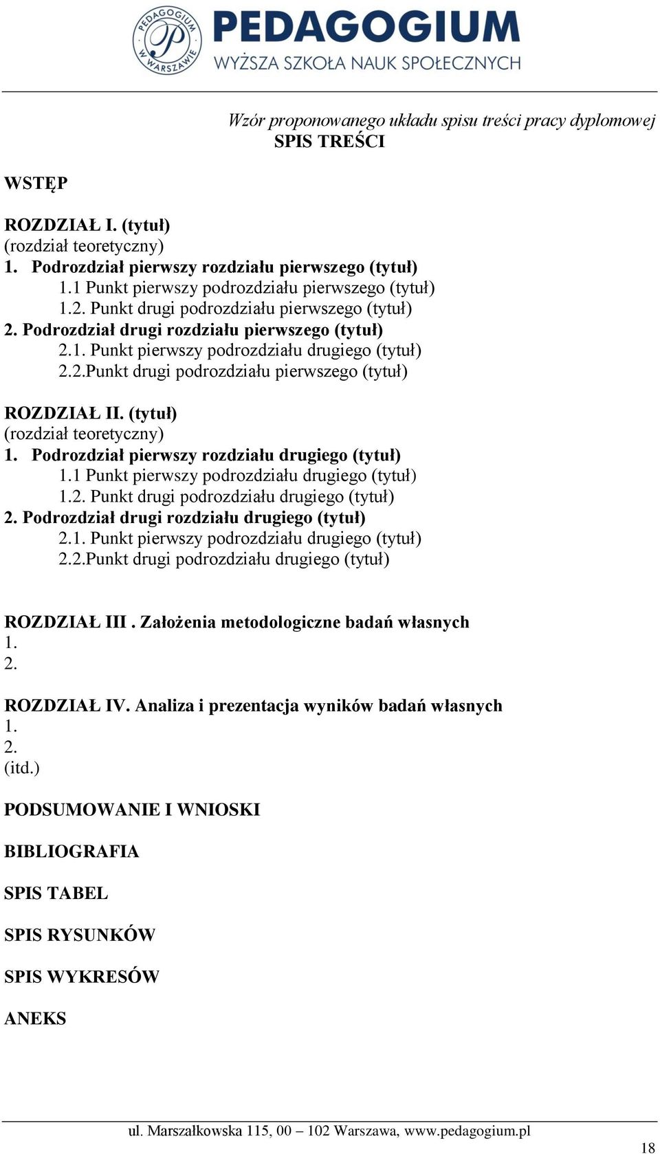 2.Punkt drugi podrozdziału pierwszego (tytuł) ROZDZIAŁ II. (tytuł) (rozdział teoretyczny) 1. Podrozdział pierwszy rozdziału drugiego (tytuł) 1.1 Punkt pierwszy podrozdziału drugiego (tytuł) 1.2. Punkt drugi podrozdziału drugiego (tytuł) 2.