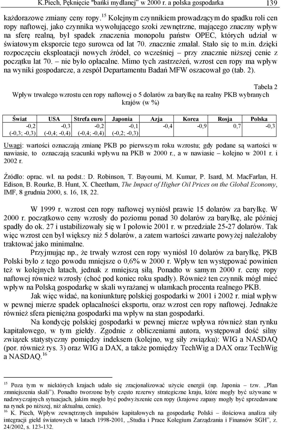 których udział w światowym eksporcie tego surowca od lat 7. znacznie zmalał. Stało się to m.in.