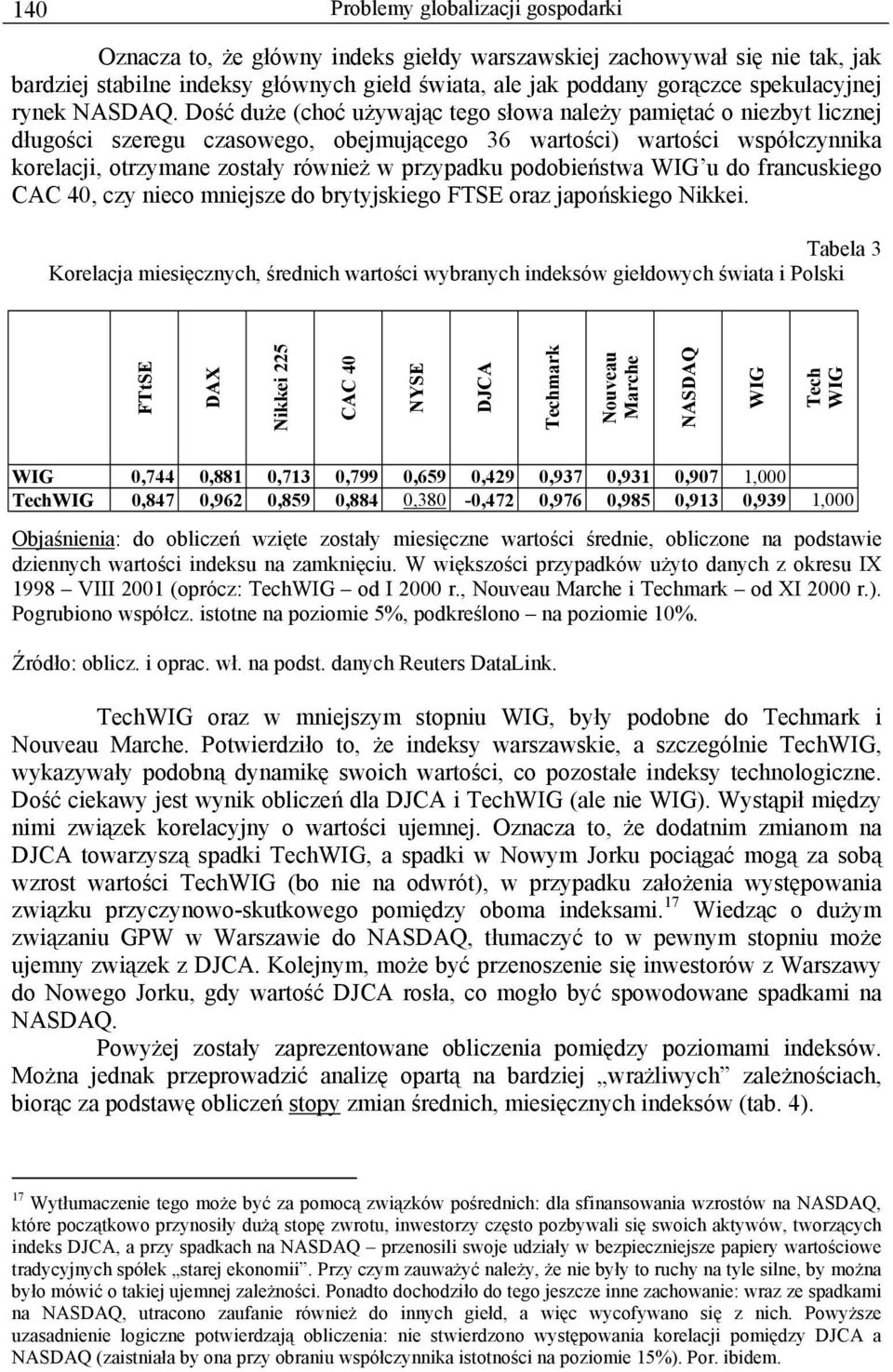 Dość duże (choć używając tego słowa należy pamiętać o niezbyt licznej długości szeregu czasowego, obejmującego 36 wartości) wartości współczynnika korelacji, otrzymane zostały również w przypadku