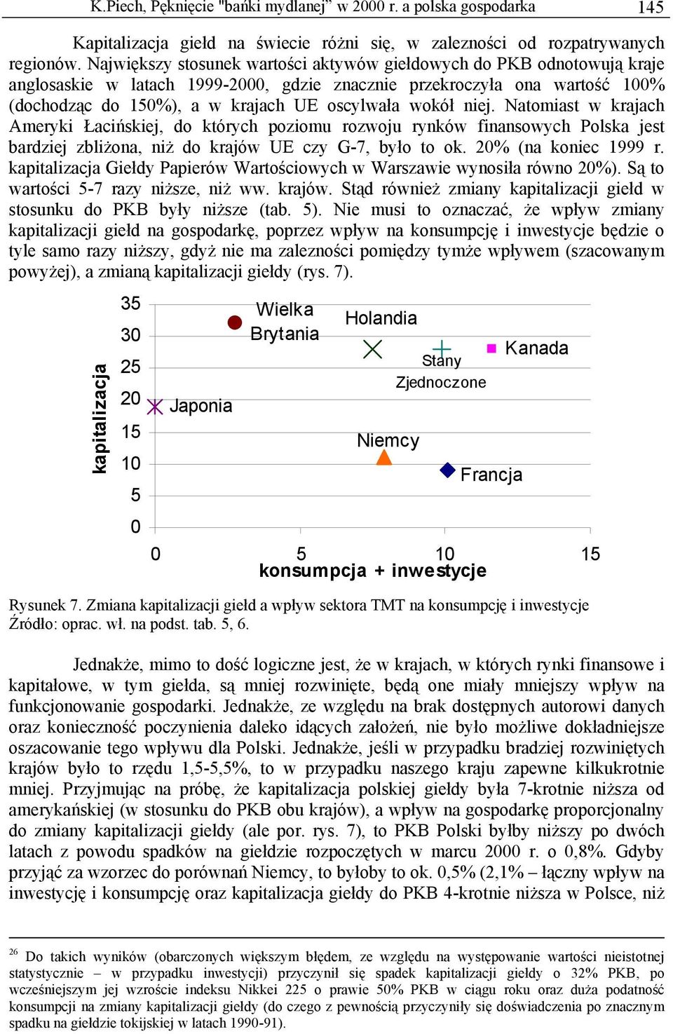 Natomiast w krajach Ameryki Łacińskiej, do których poziomu rozwoju rynków finansowych Polska jest bardziej zbliżona, niż do krajów UE czy G-7, było to ok. 2% (na koniec 1999 r.