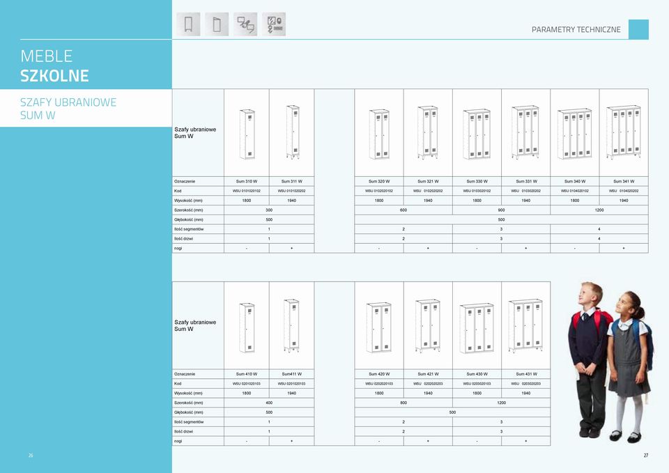 Ilość segmentów 1 2 3 4 Ilość drzwi 1 2 3 4 nogi - + - + - + - + Szafy ubraniowe Sum W Oznaczenie Sum 410 W Sum411 W Sum 420 W Sum 421 W Sum 430 W Sum 431 W Kod WSU 0201020103 WSU 0201020103