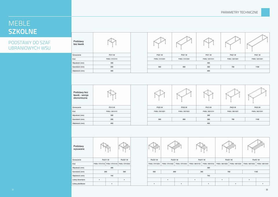 W Kod PWSU 05010101 PWSU 05010201 PWSU 05010301 PWSU 06010101 PWSU 06010201 PWSU 06010301 Wysokość (mm) 390 390 Szerokość (mm) 290 590 890 390 790 1190 Głębokość (mm) 490 490 Podstawy wysuwane