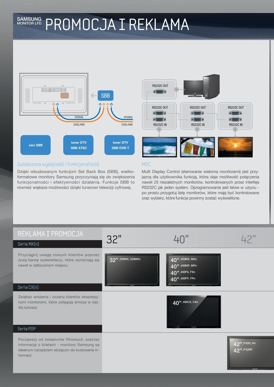 MDC Multi Display Control (sterowanie wieloma monitorami) jest przy - jazną dla użytkownika funkcją, która daje możliwość połączenia nawet 25 niezależnych monitorów, kontrolowanych przez interfejs