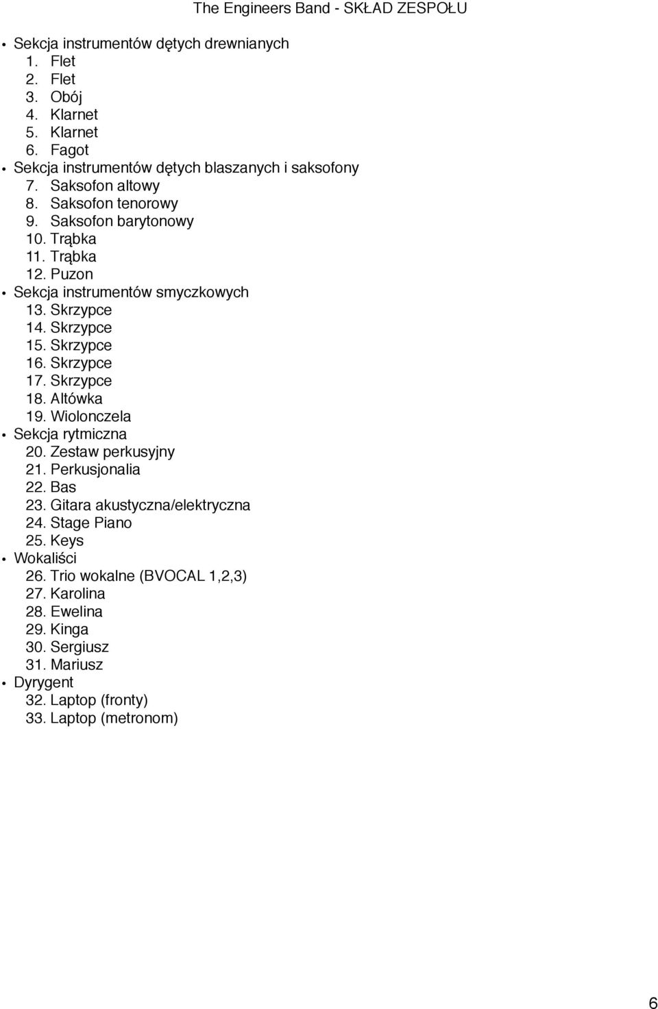 Puzon Sekcja instrumentów smyczkowych 13. Skrzypce 14. Skrzypce 15. Skrzypce 16. Skrzypce 17. Skrzypce 18. Altówka 19. Wiolonczela Sekcja rytmiczna 20.