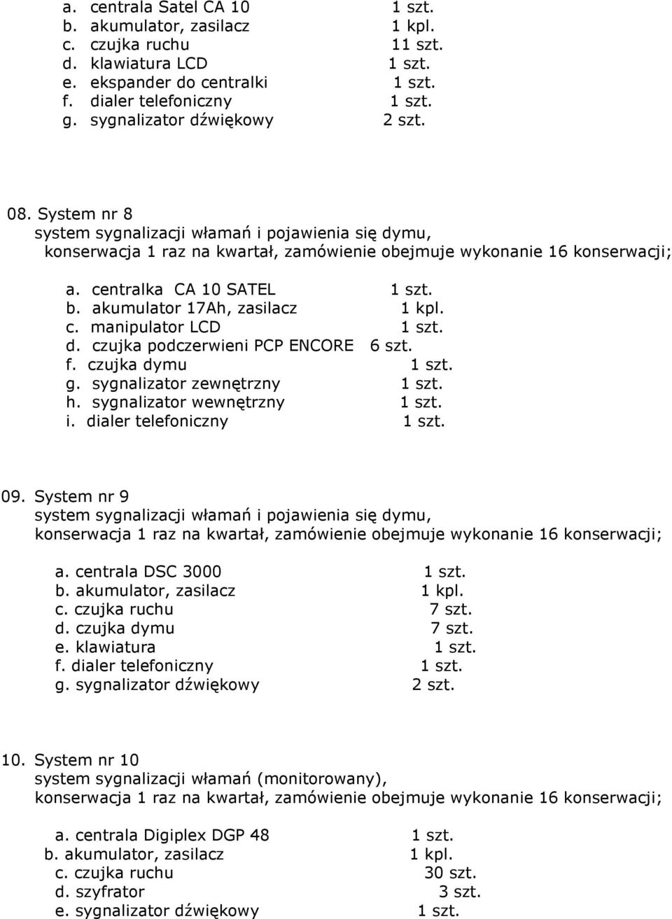 czujka dymu 1 szt. g. sygnalizator zewnętrzny 1 szt. h. sygnalizator wewnętrzny 1 szt. i. dialer telefoniczny 1 szt. 09. System nr 9 system sygnalizacji włamań i pojawienia się dymu, a.