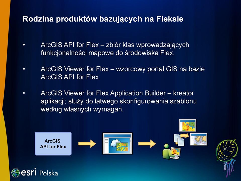 ArcGIS Viewer for Flex wzorcowy portal GIS na bazie ArcGIS API for Flex.