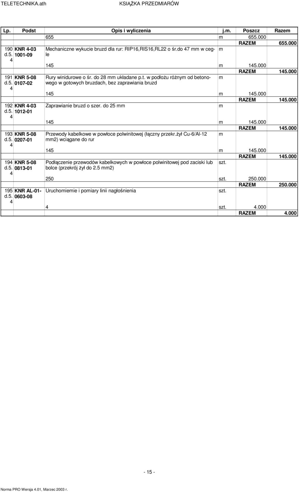 w podłoŝu róŝny od betonowego w gotowych bruzdach, bez zaprawiania bruzd.000 RAZEM.000 Zaprawianie bruzd o szer. do.000 RAZEM.000 Przewody kabelkowe w powłoce polwinitowej (łączny przekr.