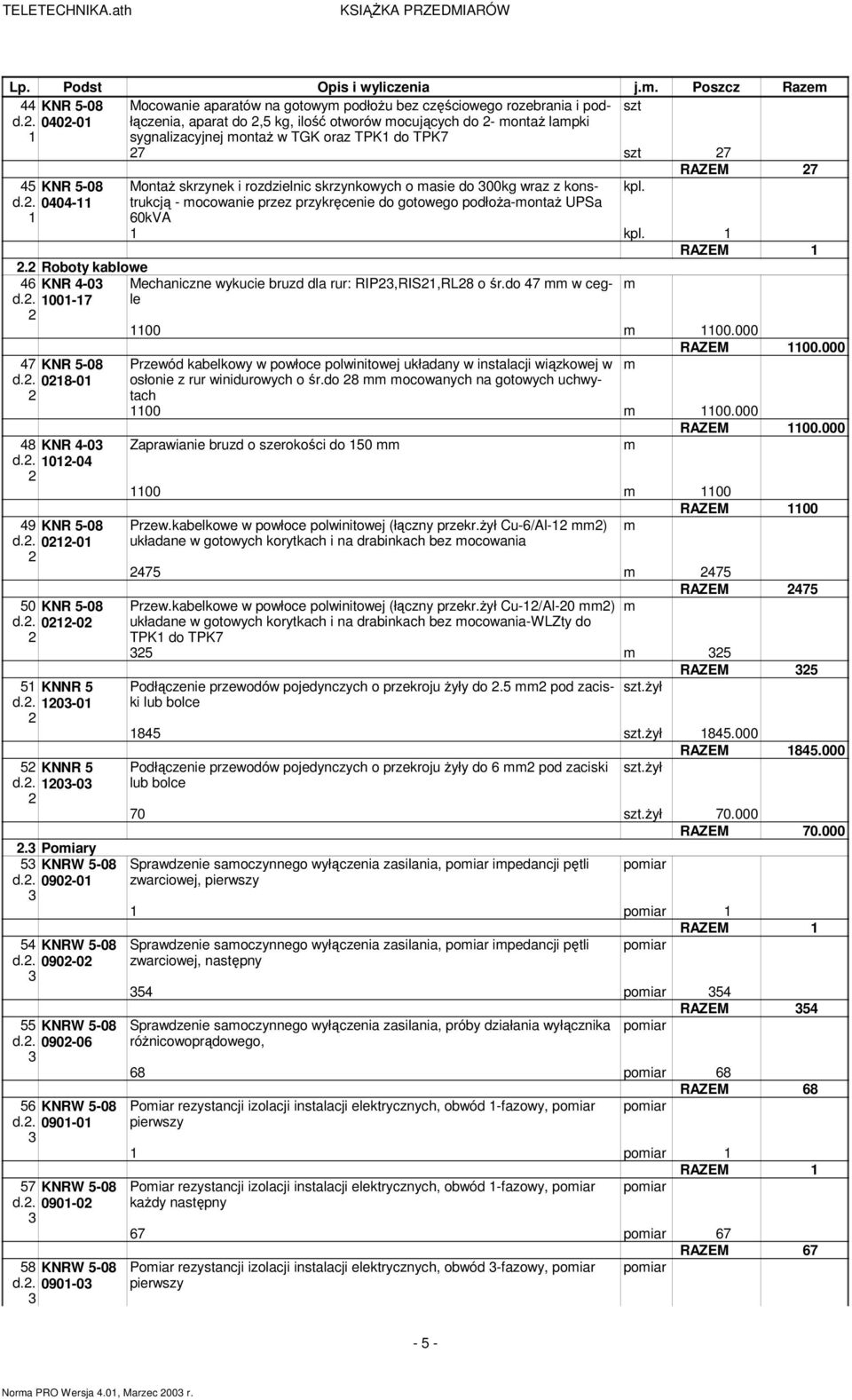 . 00- RAZEM 7 MontaŜ skrzynek i rozdzielnic skrzynkowych o asie do 00kg wraz z konstrukcją kpl. - ocowanie przez przykręcenie do gotowego podłoŝa-ontaŝ UPSa 60kVA kpl. RAZEM. Roboty kablowe 6 KNR -0 Mechaniczne wykucie bruzd dla rur: RIP,RIS,RL8 o śr.
