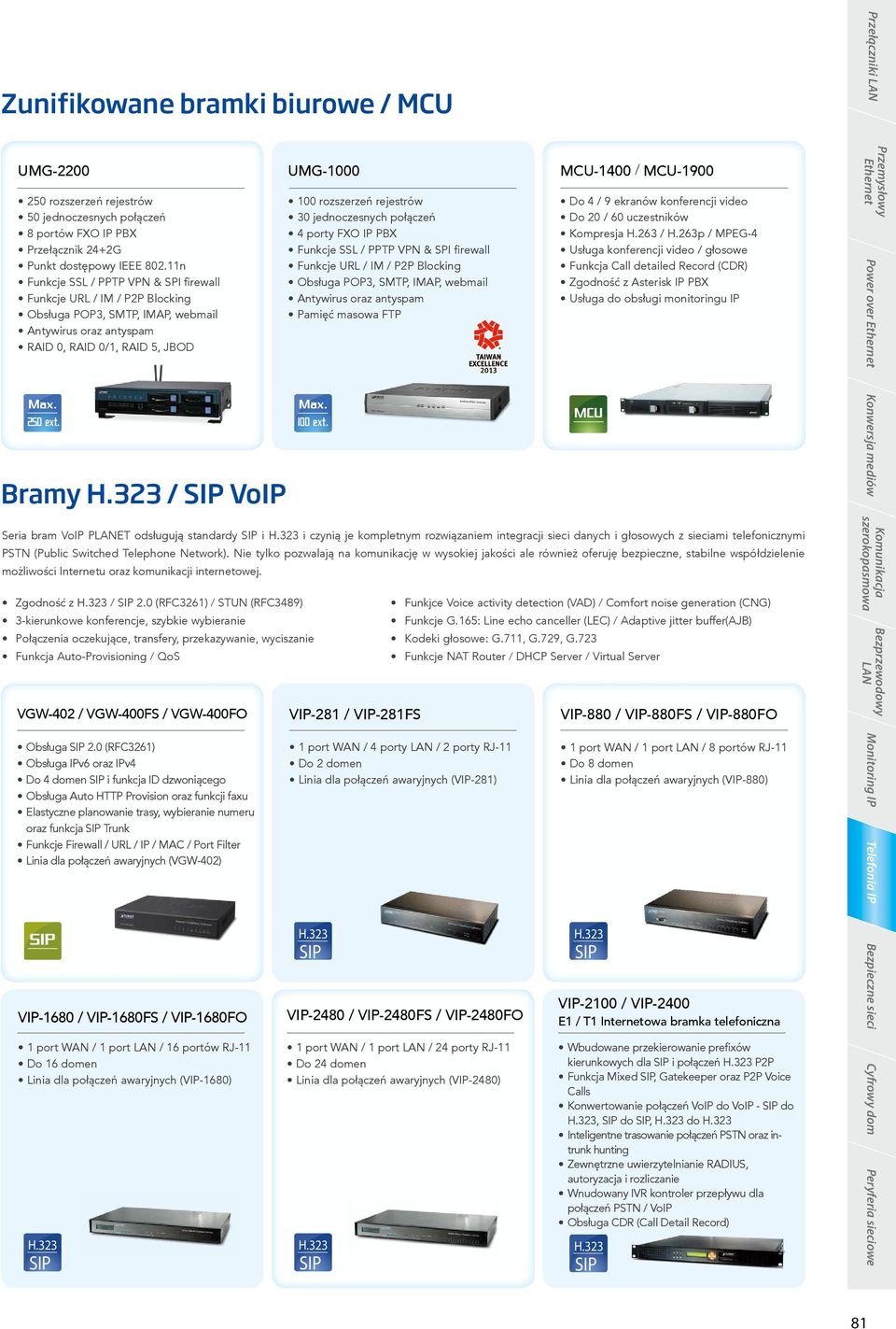 Bramy / VoIP UMG-1000 100 rozszerzeń rejestrów 30 jednoczesnych połączeń 4 porty FXO IP PBX Funkcje SSL / PPTP VPN & SPI firewall Funkcje URL / IM / P2P Blocking Obsługa POP3, SMTP, IMAP, webmail