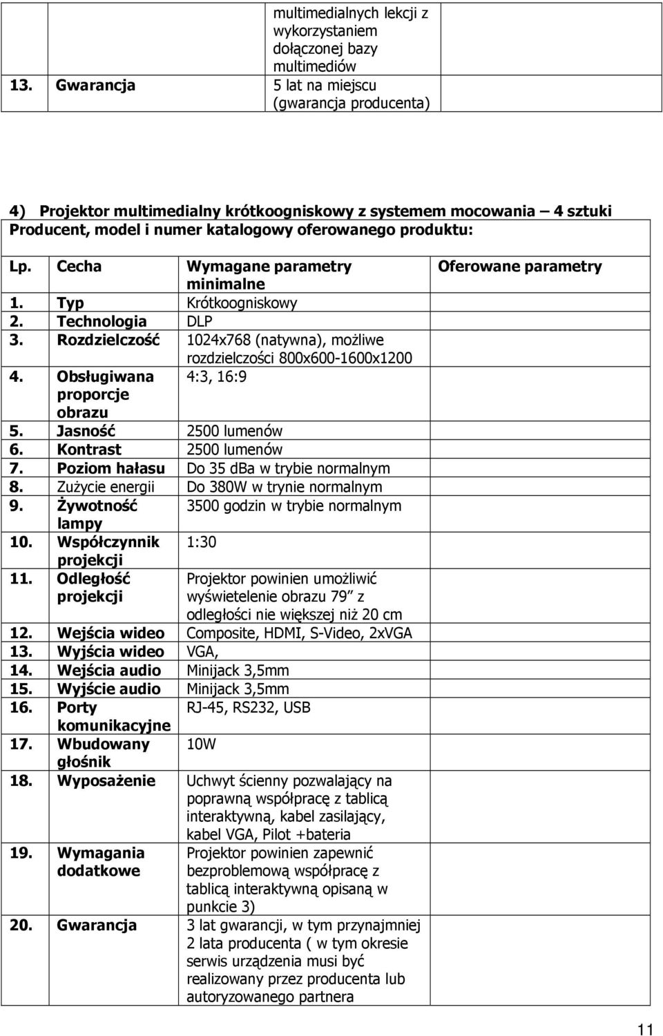 Cecha Wymagane parametry minimalne 1. Typ Krótkoogniskowy 2. Technologia DLP 3. Rozdzielczość 1024x768 (natywna), możliwe rozdzielczości 800x600-1600x1200 4. Obsługiwana 4:3, 16:9 proporcje obrazu 5.