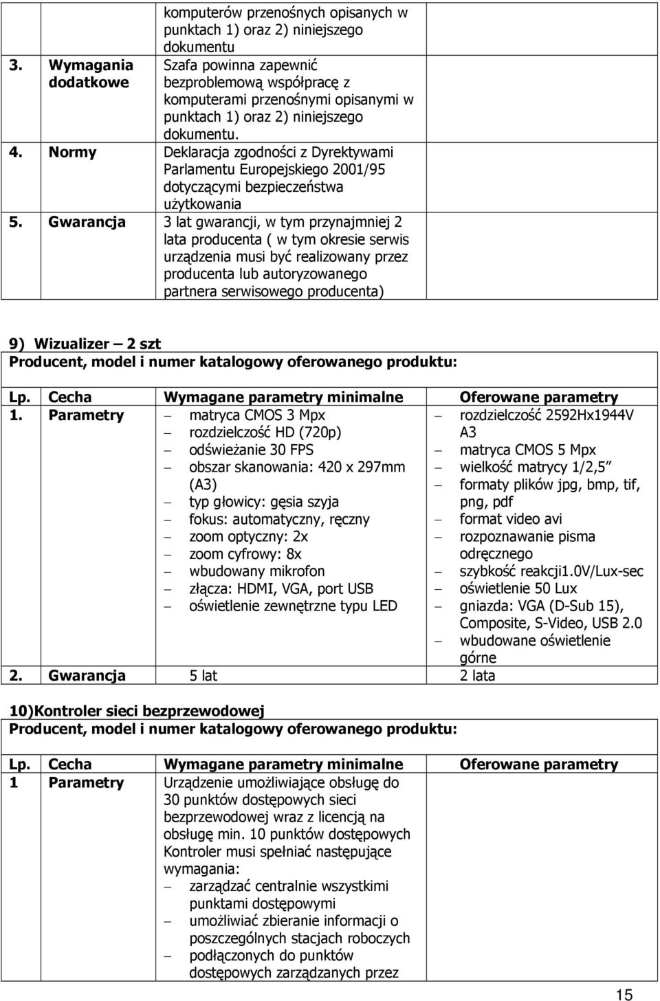 Gwarancja 3 lat gwarancji, w tym przynajmniej 2 lata producenta ( w tym okresie serwis urządzenia musi być realizowany przez producenta lub autoryzowanego partnera serwisowego producenta) 9)