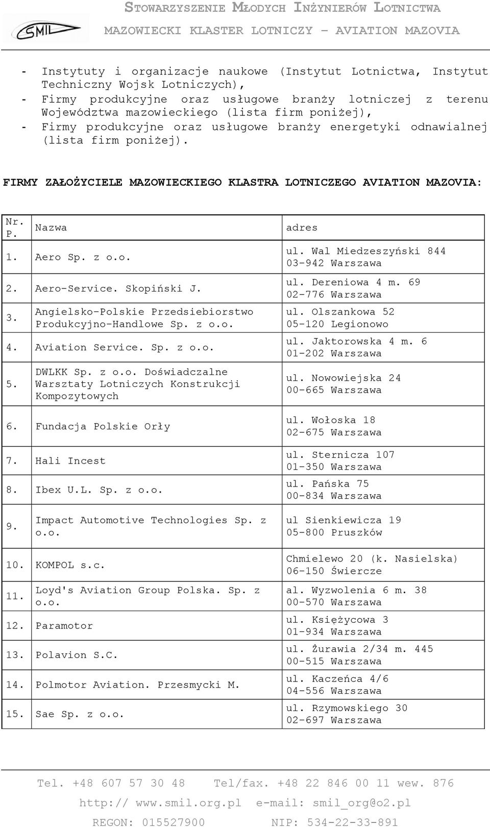 Aero-Service. Skopiński J. 3. Angielsko-Polskie Przedsiebiorstwo Produkcyjno-Handlowe Sp. z 4. Aviation Service. Sp. z 5. DWLKK Sp. z Doświadczalne Warsztaty Lotniczych Konstrukcji Kompozytowych ul.