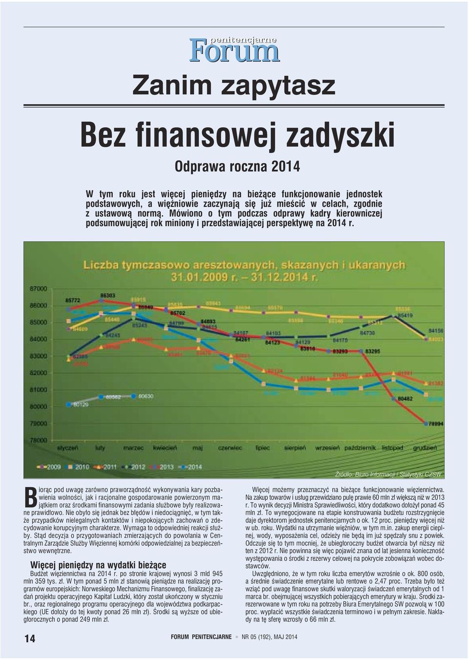 Źródło: Biuro Informacji i Statystyki CZSW B iorąc pod uwagę zarówno praworządność wykonywania kary pozbawienia wolności, jak i racjonalne gospodarowanie powierzonym majątkiem oraz środkami