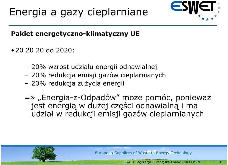 20% redukcja zuŝycia energii =» Energia-z-Odpadów moŝe pomóc, poniewaŝ jest