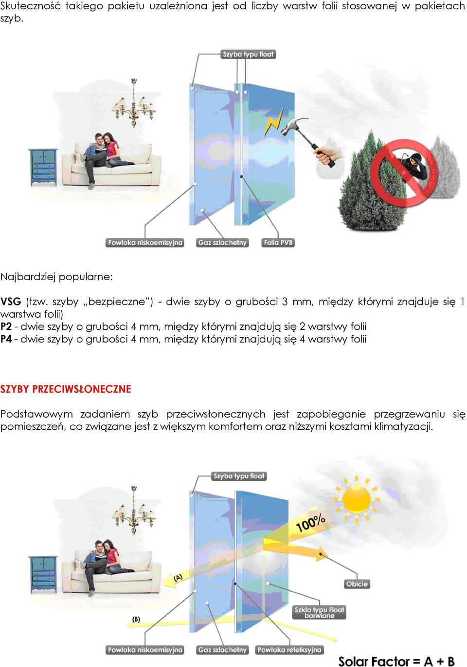 znajdują się 2 warstwy folii P4 - dwie szyby o grubości 4 mm, między którymi znajdują się 4 warstwy folii SZYBY PRZECIWSŁONECZNE Podstawowym