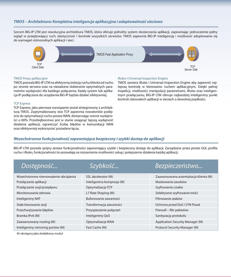 TMOS Fast Application Proxy TCP Client Side TMOS Proxy aplikacyjne TMOS pozwala BIG-IP LTM na efektywną izolację ruchu klienta od ruchu po stronie serwera oraz na niezależne dobieranie optymalnych