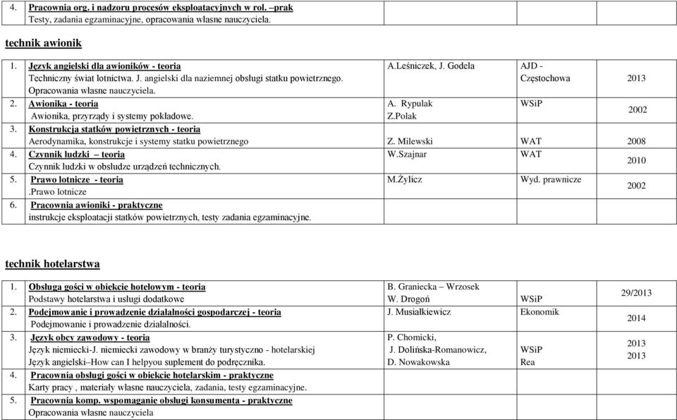 Awionika - teoria Awionika, przyrządy i systemy pokładowe. 3. Konstrukcja statków powietrznych - teoria A.Leśniczek, J. Godela AJD - Częstochowa A. Rypulak Z.