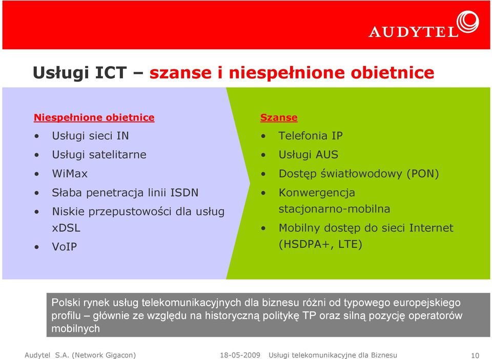sieci Internet (HSDPA+, LTE) Polski rynek usług telekomunikacyjnych dla biznesu różni od typowego europejskiego profilu głównie ze względu na