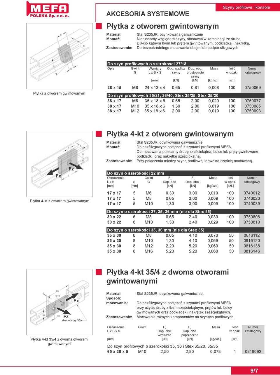 Masa Ilość Numer G L x B x S szyny prostopadłe szyny [mm] [kn] [kn] [kg/szt.] [szt.