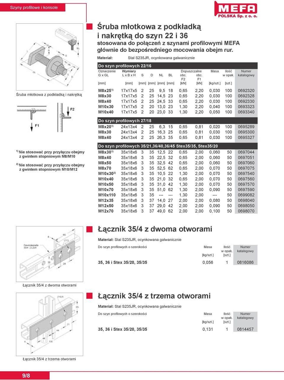 obc. F2 F1 [mm] [mm] [mm] [mm] [mm] [mm] [kn] [kn] [kg/szt.] [szt.