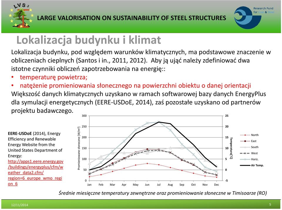 Większość danych klimatycznych uzyskano w ramach softwarowej bazy danych EnergyPlus dla symulacji energetycznych (EERE-USDoE, 2014), zaś pozostałe uzyskano od partnerów projektu badawczego.