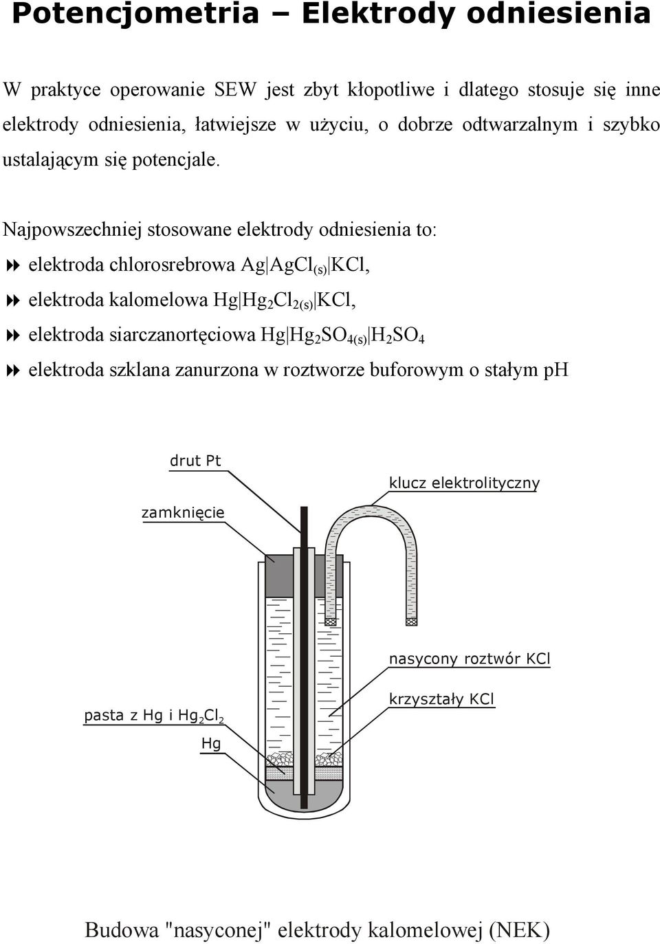 Najpowszechniej stosowane elektrody odniesienia to: elektroda chlorosrebrowa Ag AgCl (s) KCl, elektroda kalomelowa Hg Hg 2 Cl 2(s) KCl, elektroda