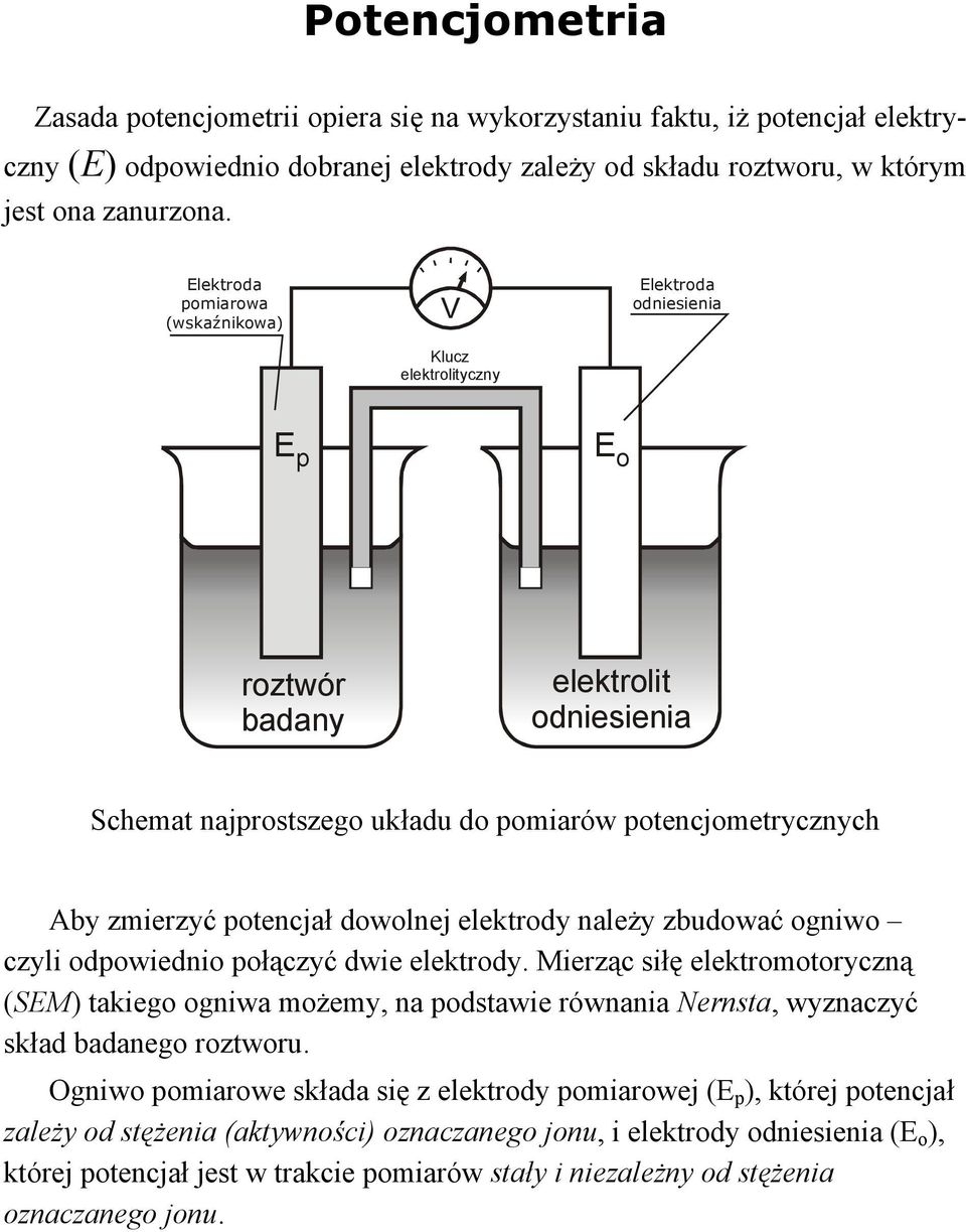 potencjał dowolnej elektrody należy zbudować ogniwo czyli odpowiednio połączyć dwie elektrody.