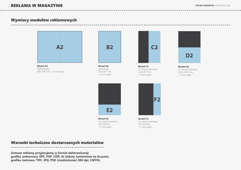 Moduł F2 1/3 strony, pionowy: 70 297 mm Warunki techniczne dostarczanych materiałów Gotowe reklamy przyjmujemy w formie