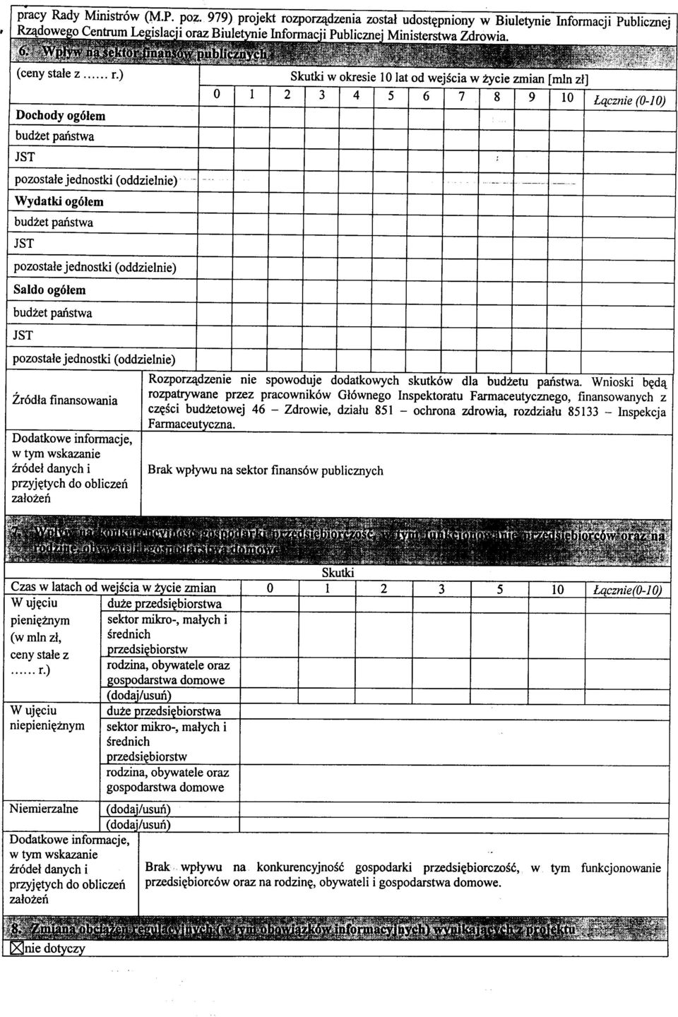 ogoiem budzet panstwa JST pozostale jednostki (oddzielnie) Zrodta finansowania Dodatkowe informacje, w tym wskazanie zrodel danych i przyj^tych do obliczen zalozen 10 Lqcznie (0-10) Rozporz^dzenie