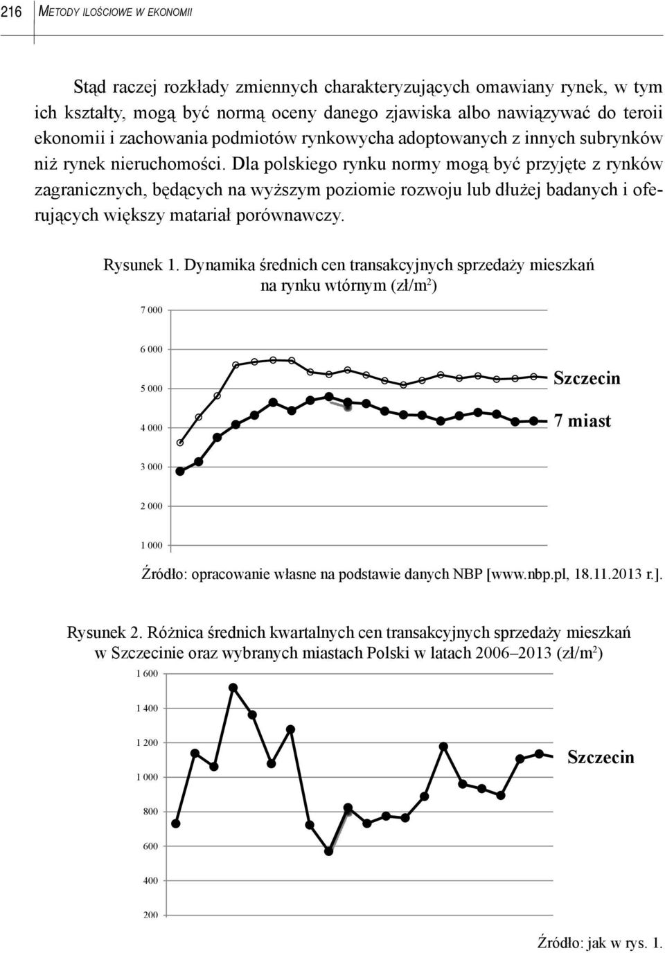 Dla polskiego rynku normy mogą być przyjęte z rynków zagranicznych, będących na wyższym poziomie rozwoju lub dłużej badanych i oferujących większy matariał porównawczy. Rysunek 1.