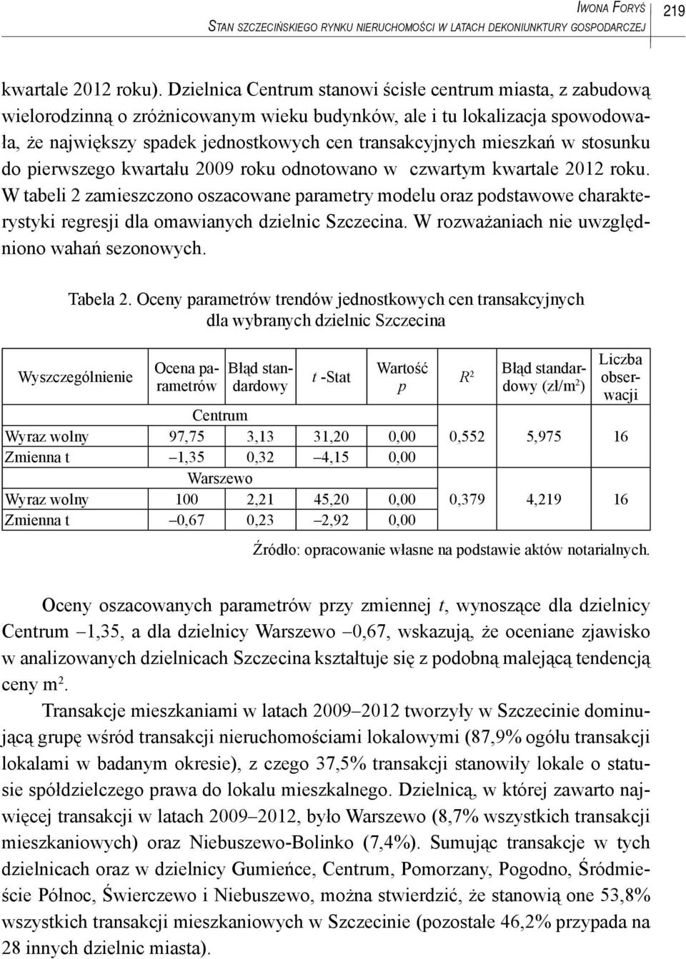 mieszkań w stosunku do pierwszego kwartału 2009 roku odnotowano w czwartym kwartale 2012 roku.