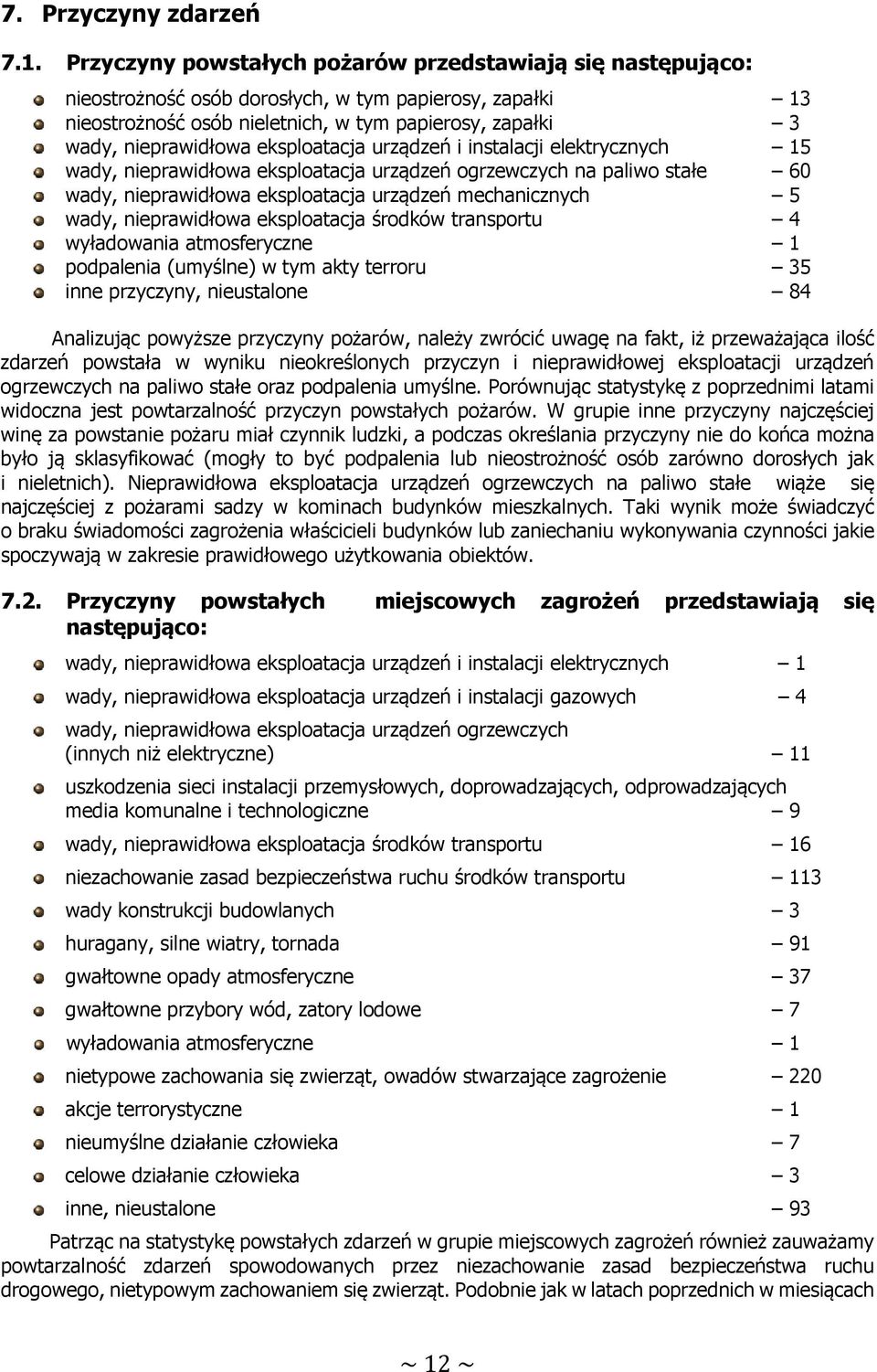 eksploatacja urządzeń i instalacji elektrycznych 15 wady, nieprawidłowa eksploatacja urządzeń ogrzewczych na paliwo stałe 60 wady, nieprawidłowa eksploatacja urządzeń mechanicznych 5 wady,