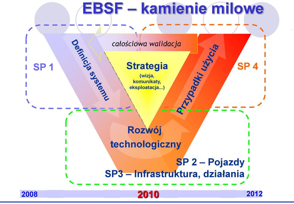 eksploatja.