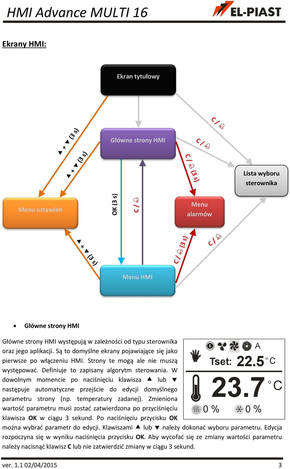 W dowolnym momencie po naciśnięciu klawisza lub następuje automatyczne przejście do edycji domyślnego parametru strony (np. temperatury zadanej).