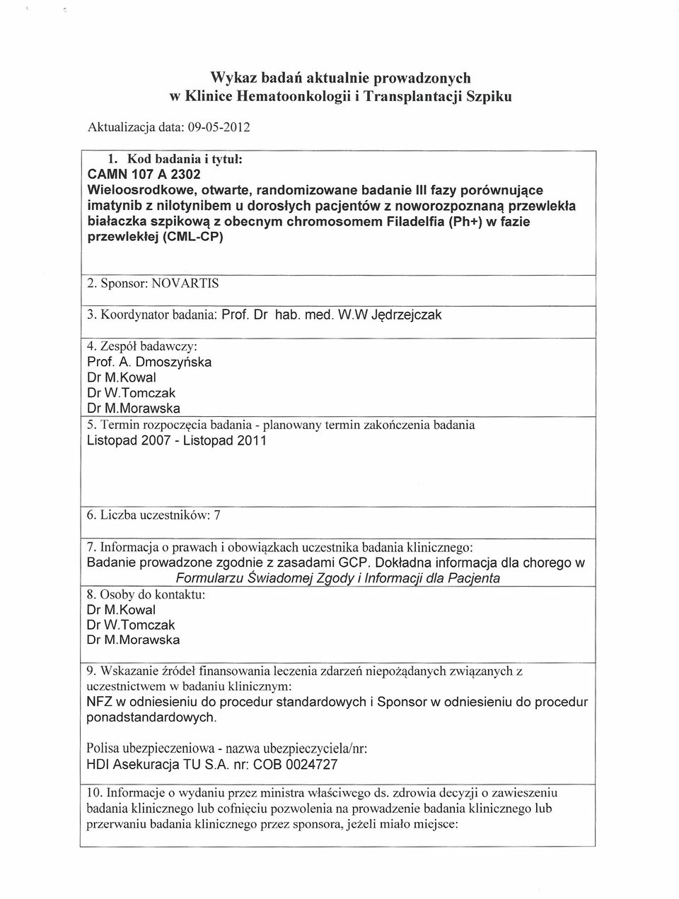 obecnym chromosomem Filadelfia (Ph+) w fazie przewlekłej (CML-CP) 2. Sponsor: NOVARTIS 3. Koordynator badania: Prof. Dr hab. med. W.W Jędrzejczak Prof. A. Dmoszyńska Dr M.Kowal Dr W.Tomczak Dr M.